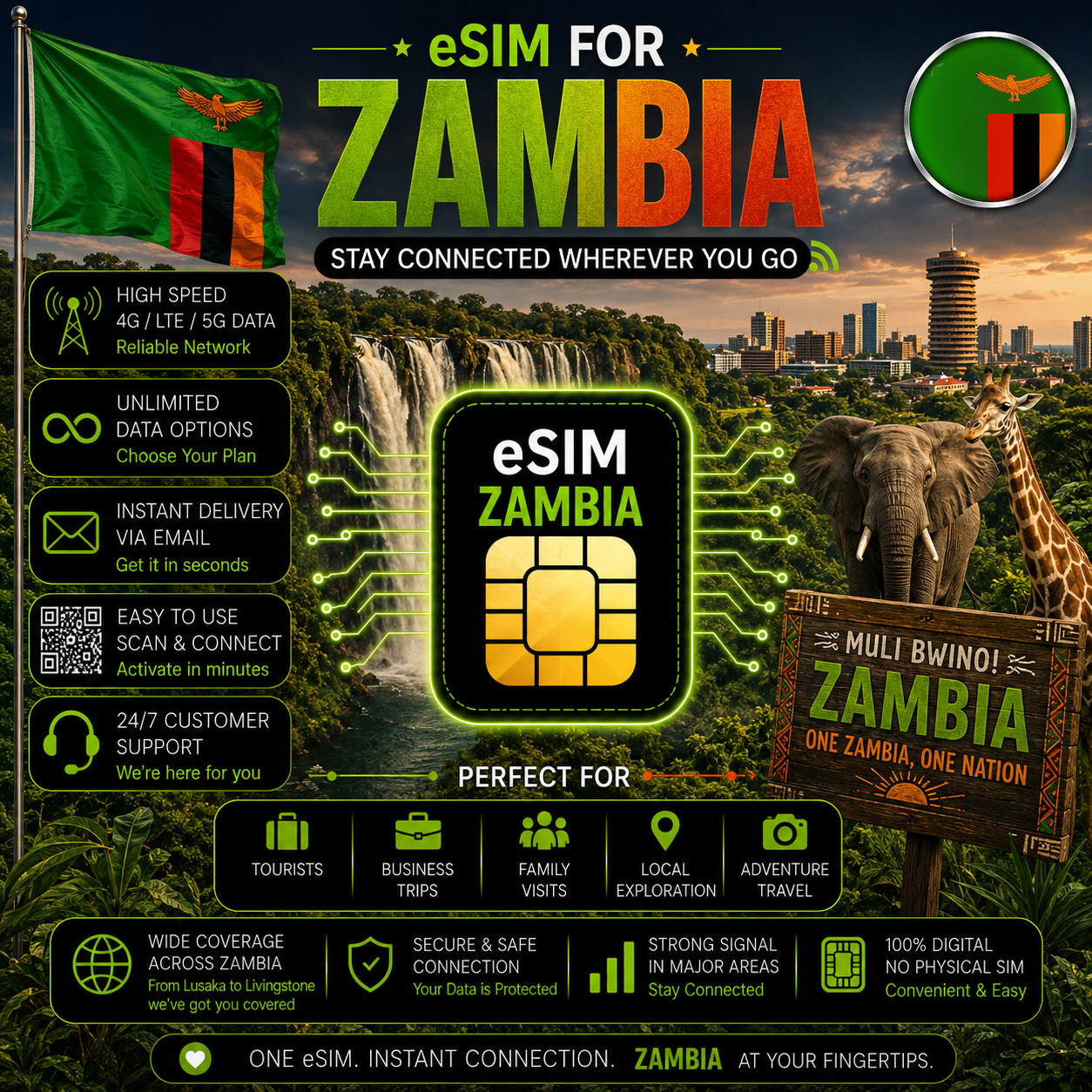 Zambia eSIM