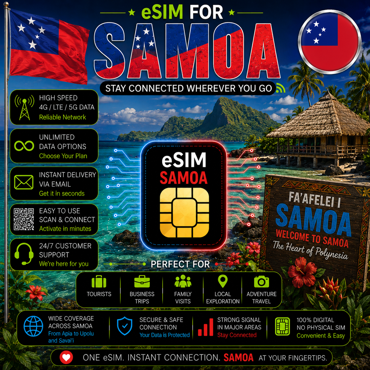 Samoa eSIM
