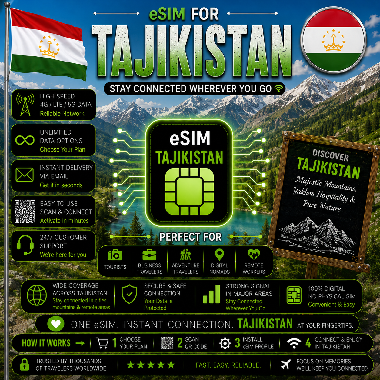 Tajikistan eSIM