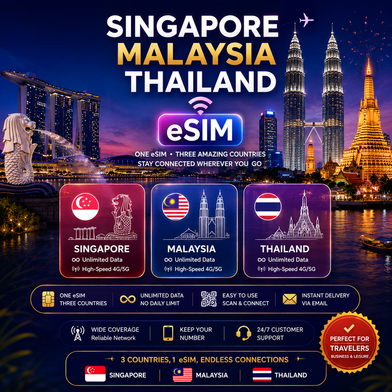Singapore & Malaysia & Thailand eSIM