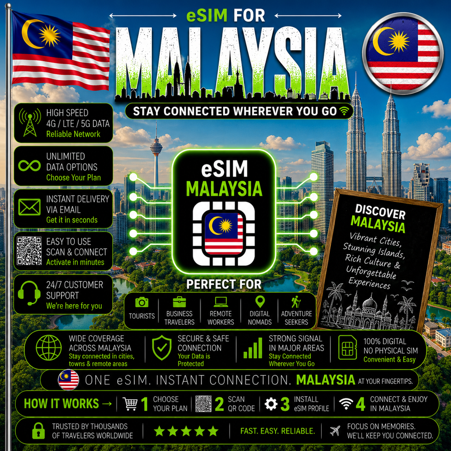 Malaysia eSIM