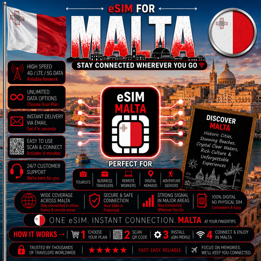 Malta eSIM
