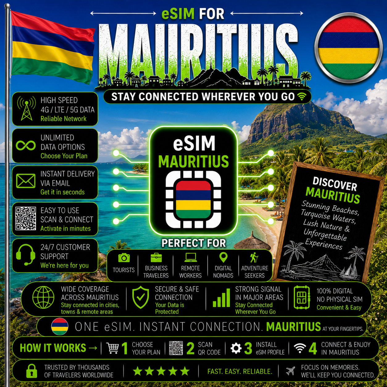 Mauritius eSIM