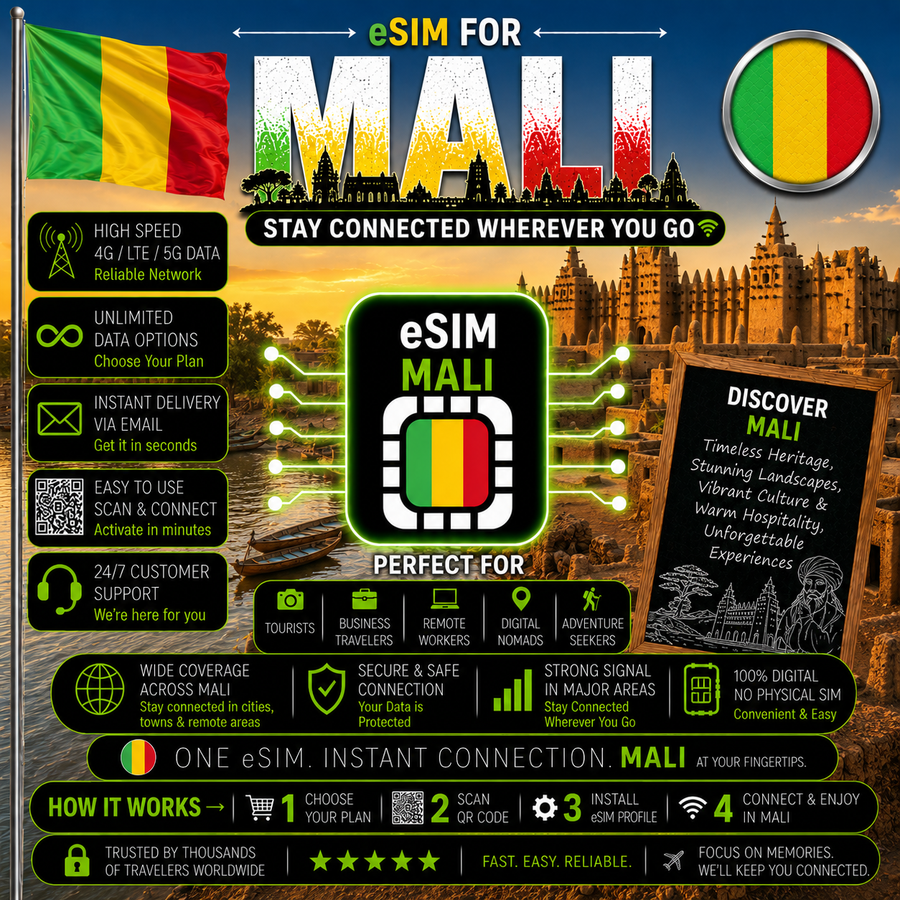 Mali eSIM