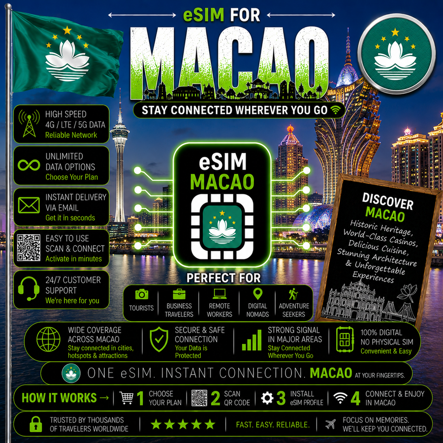 Macao eSIM