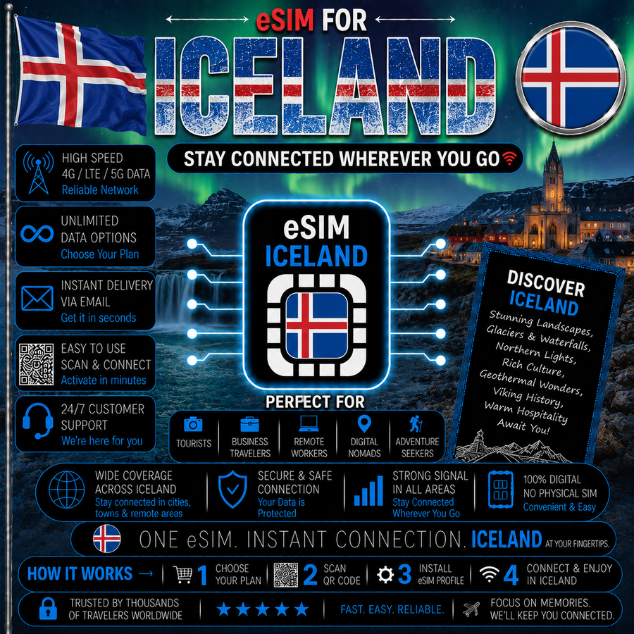 Iceland eSIM