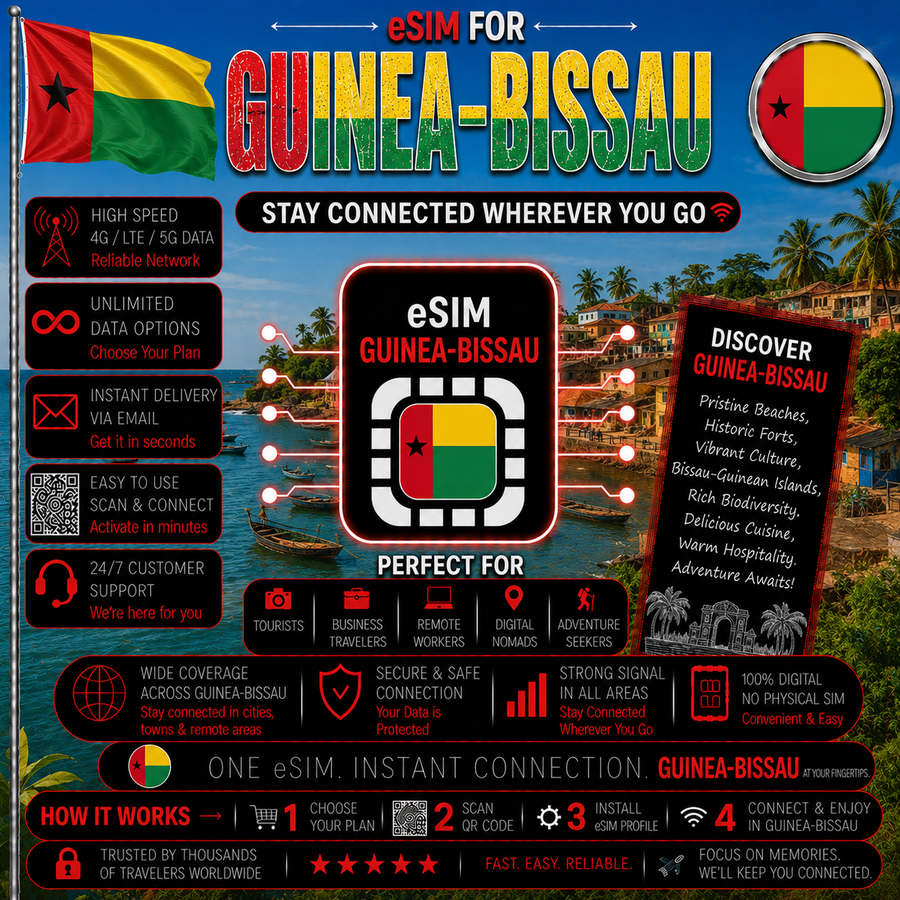 Guinea-Bissau eSIM