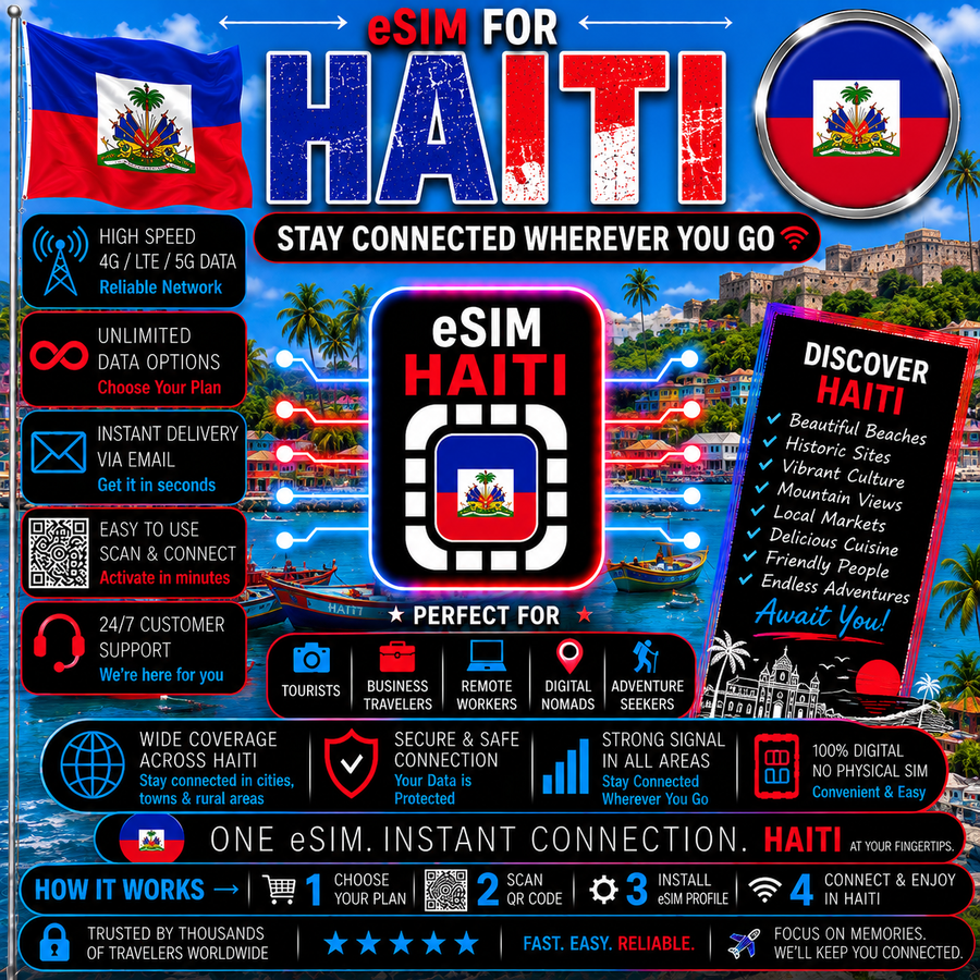 Haiti eSIM