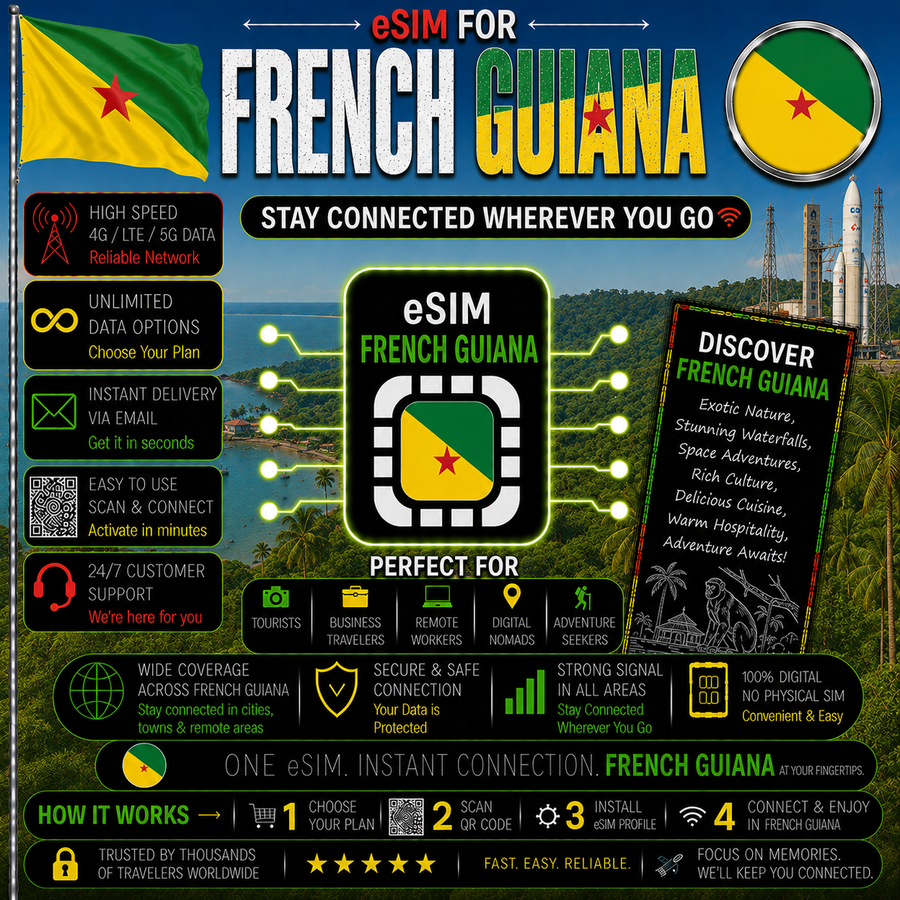 French Guiana eSIM