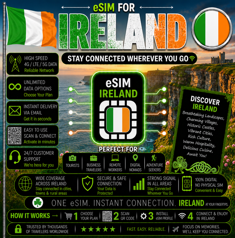 Ireland eSIM