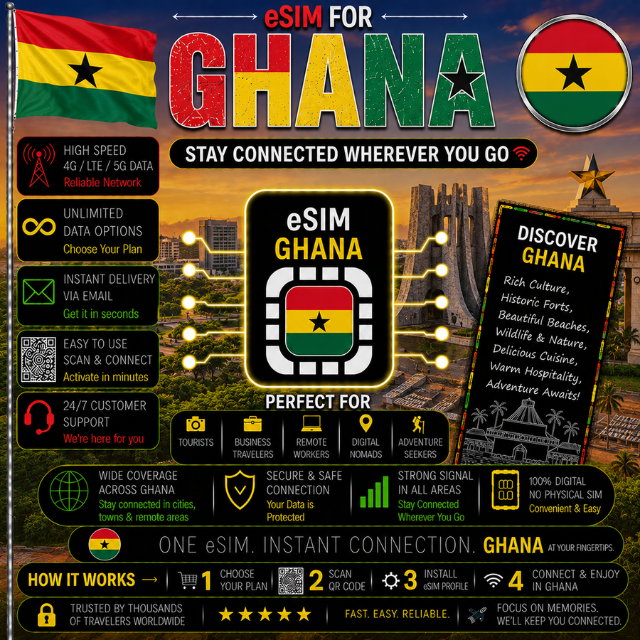 Ghana eSIM