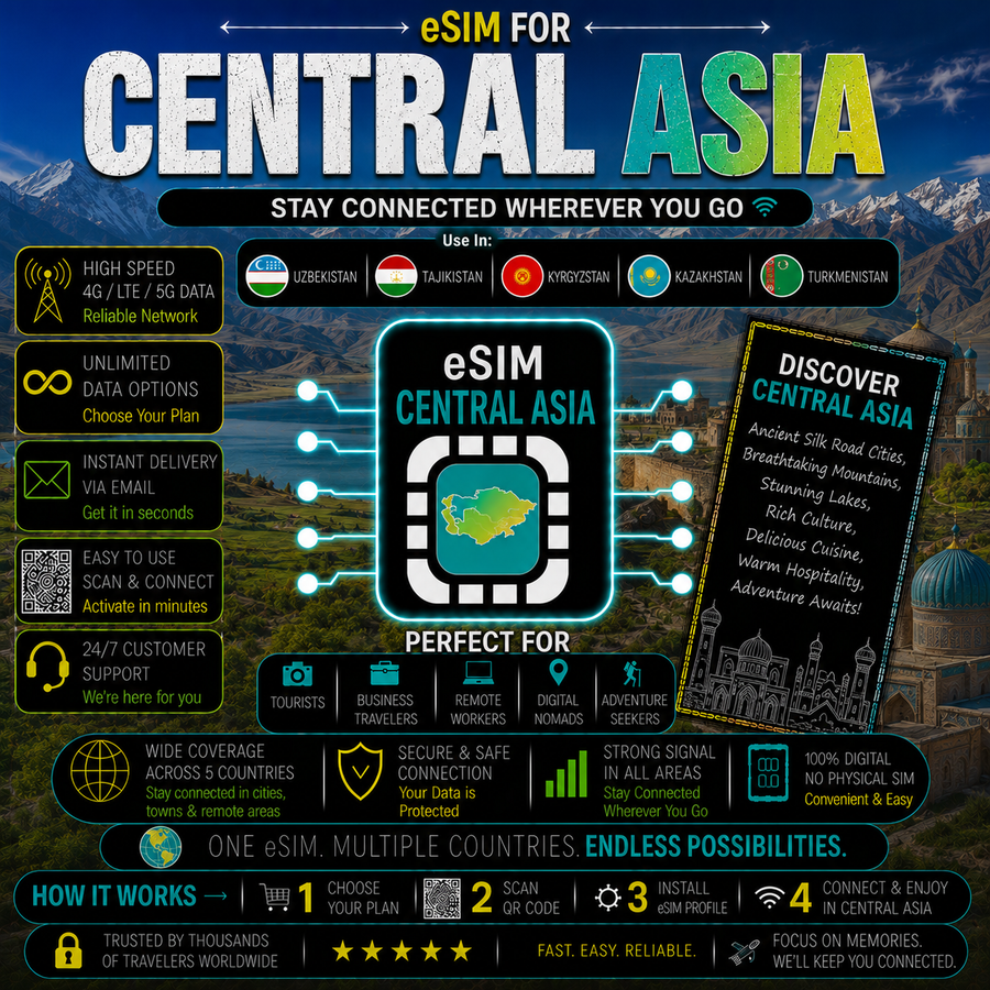 Central Asia eSIM