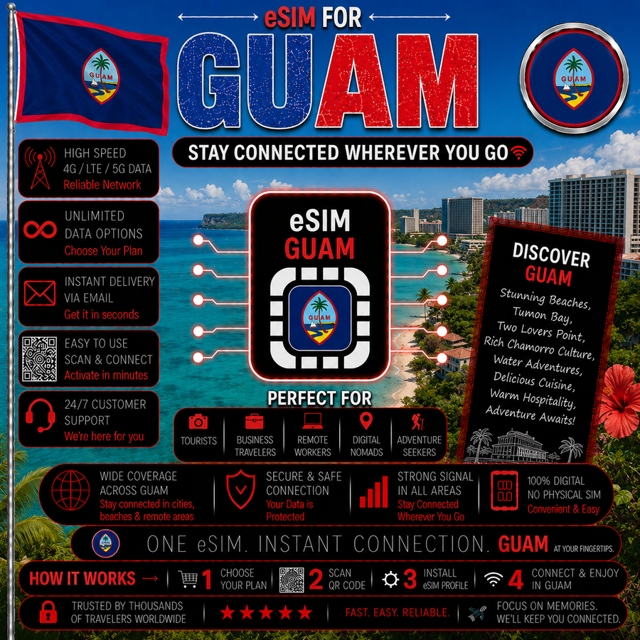 Guam eSIM