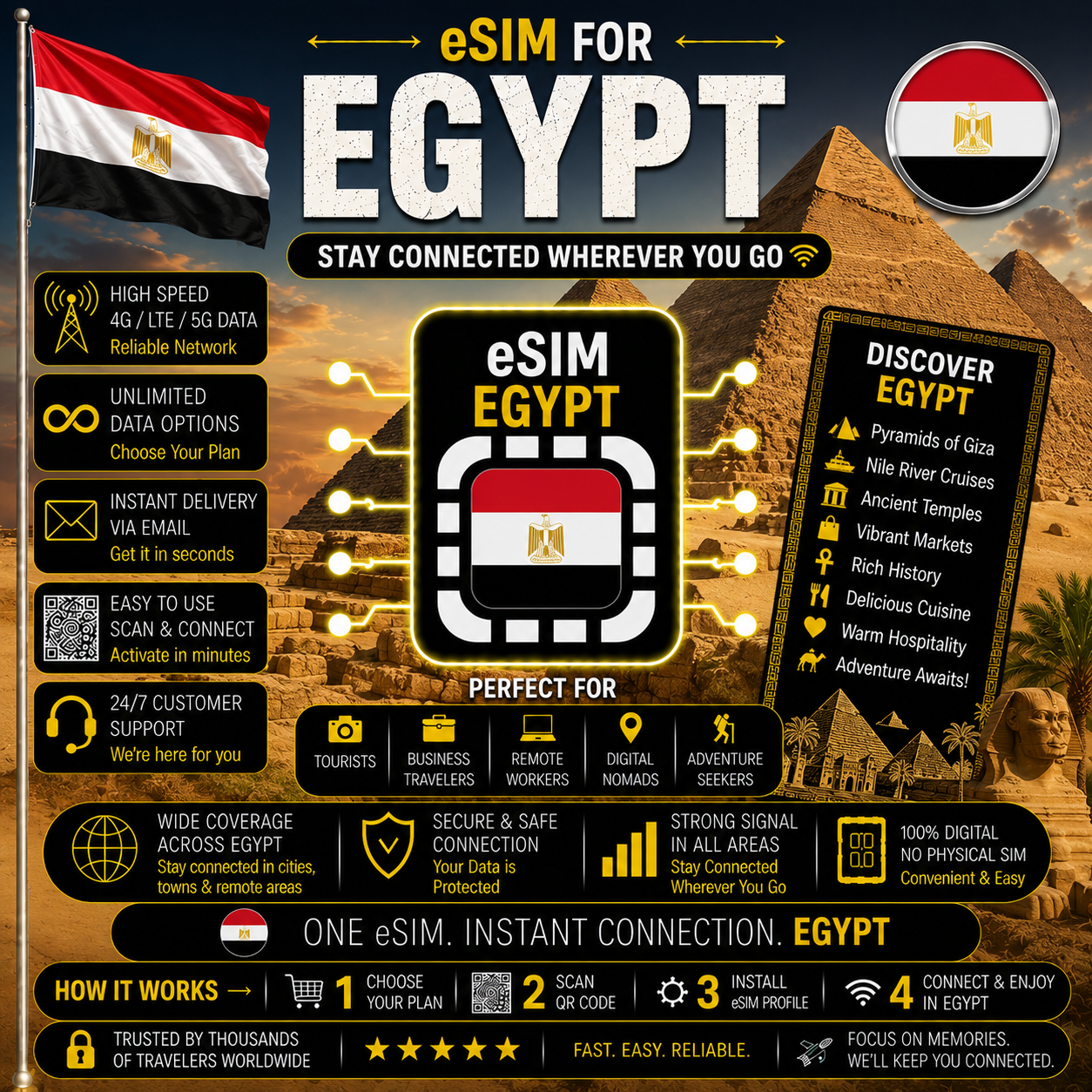 Egypt eSIM