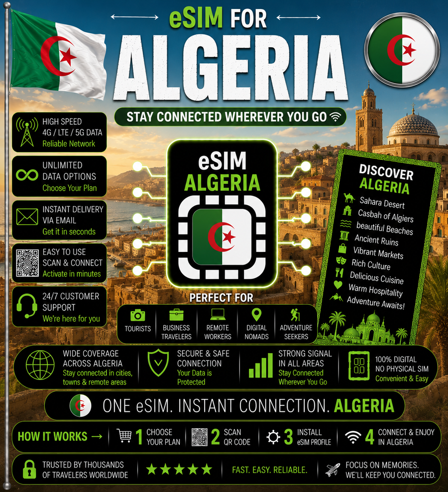 Algeria eSIM