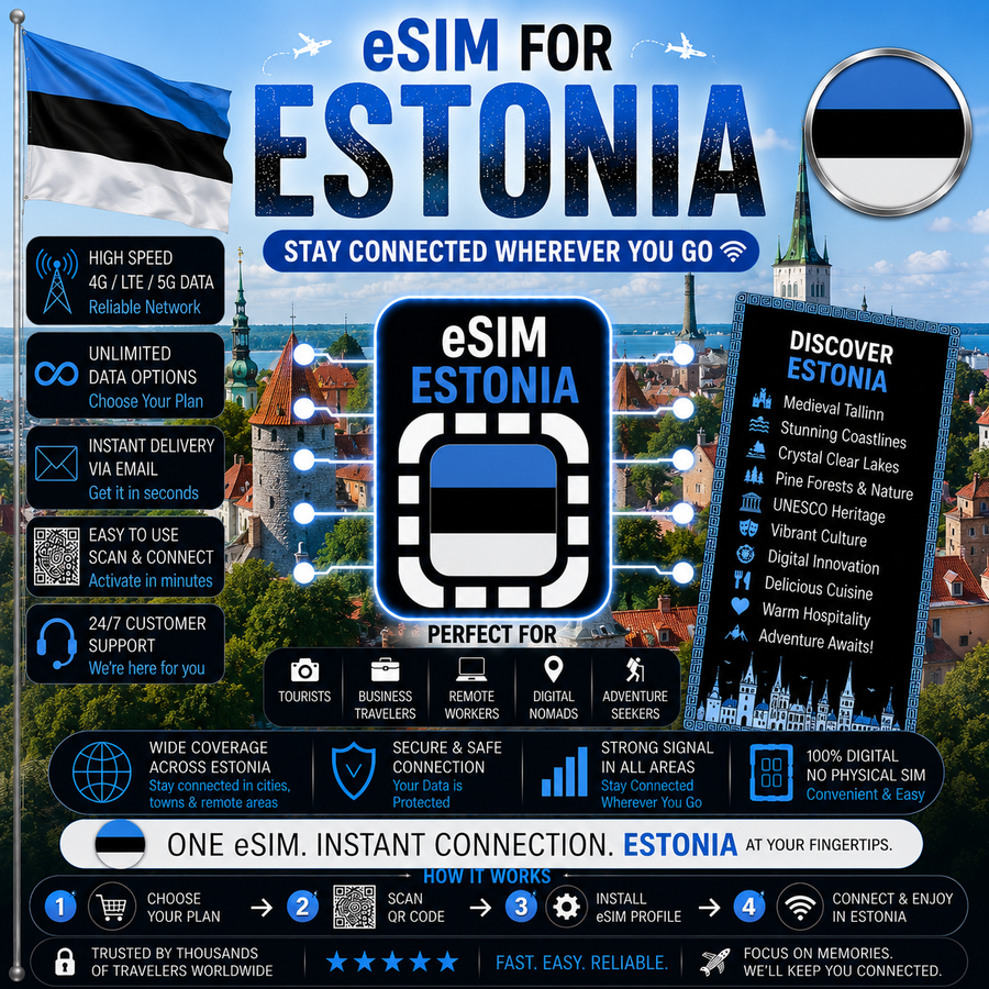 Estonia eSIM