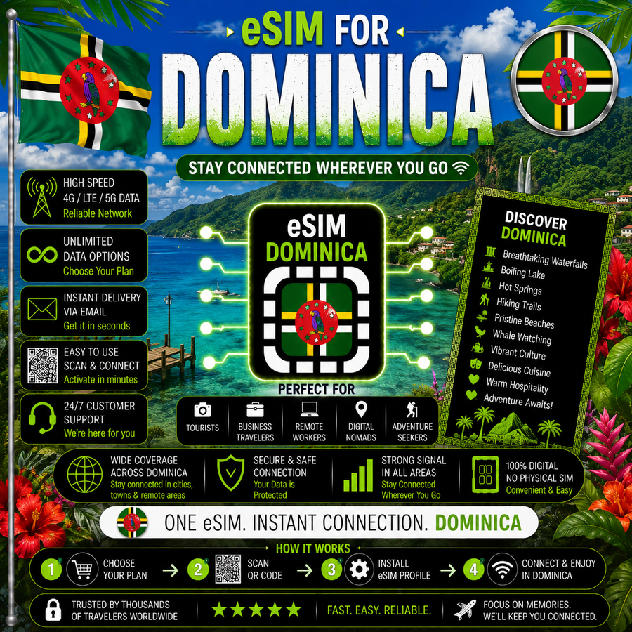 Dominica eSIM