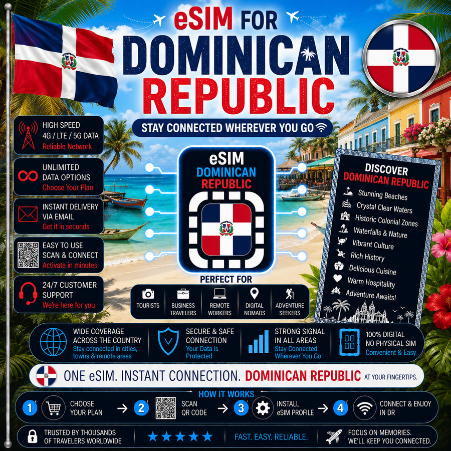 Dominican Republic eSIM