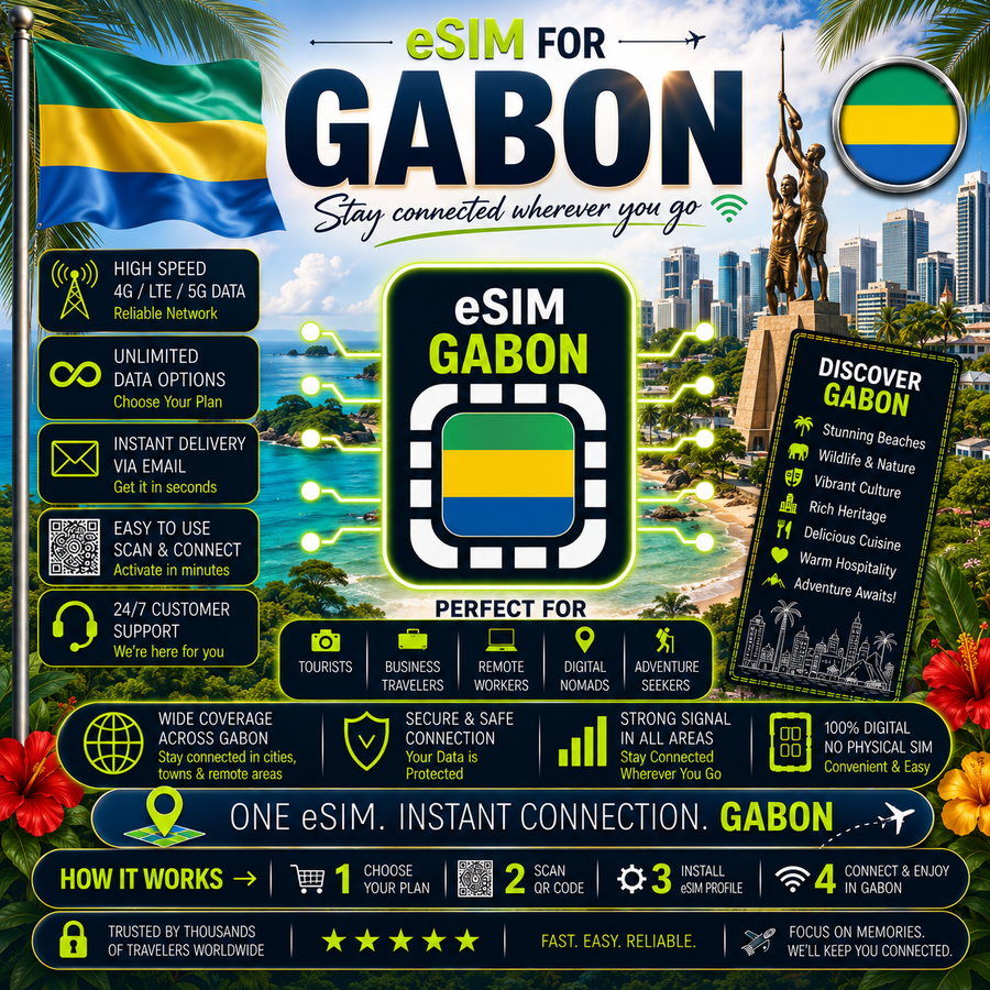 Gabon eSIM