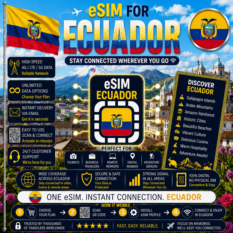 Ecuador eSIM