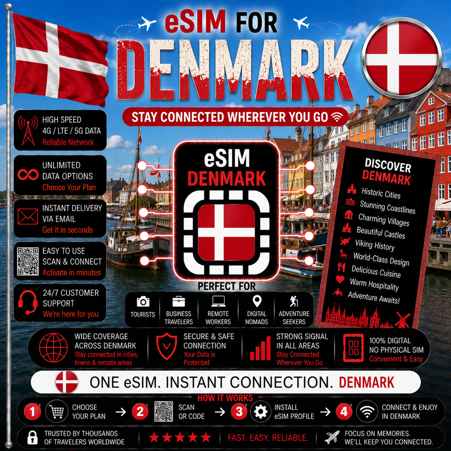 Denmark eSIM