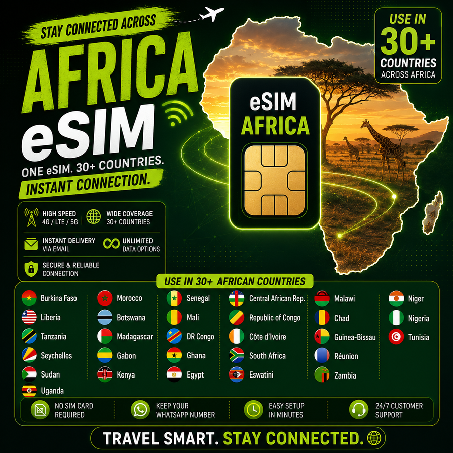 Africa eSIM