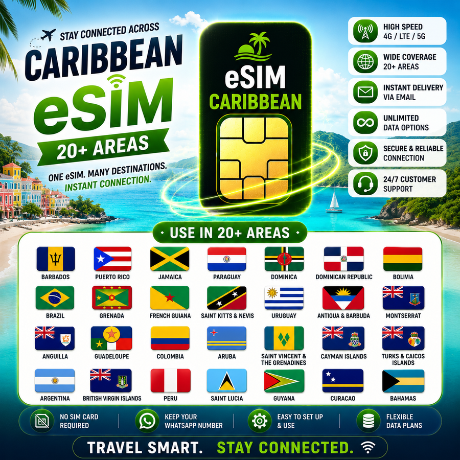 Caribbean (20+ areas) eSIM