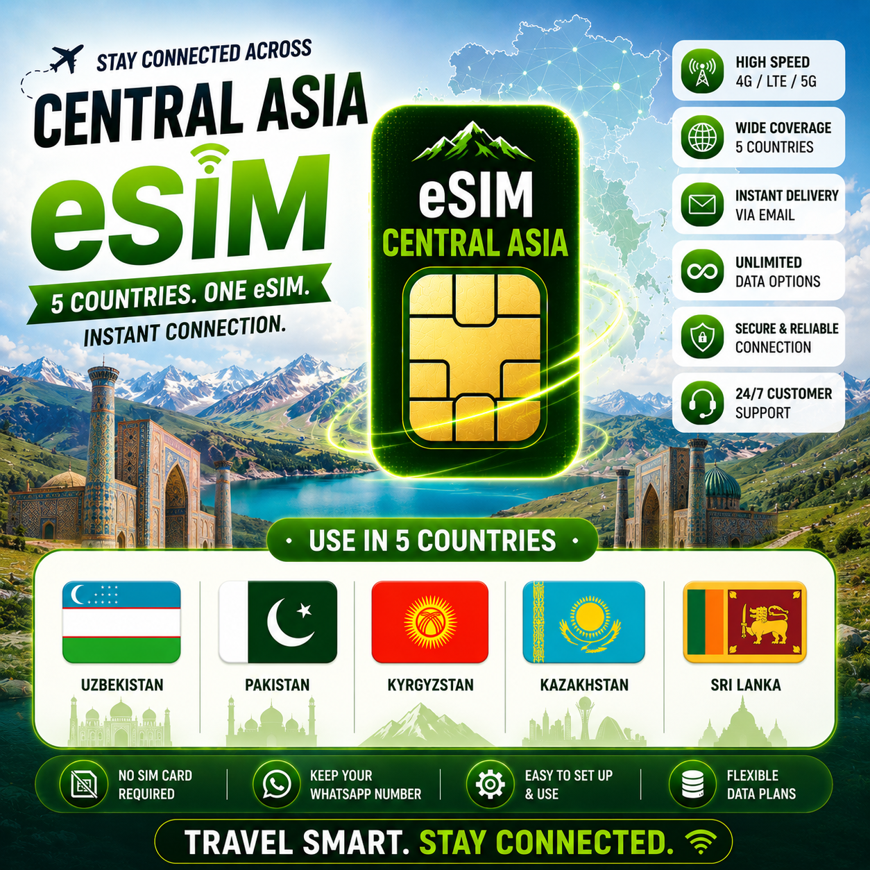 Central Asia eSIM