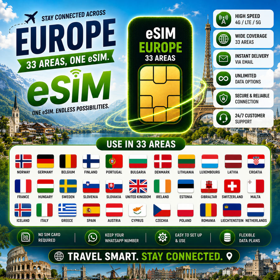 Europe (33 areas) eSIM