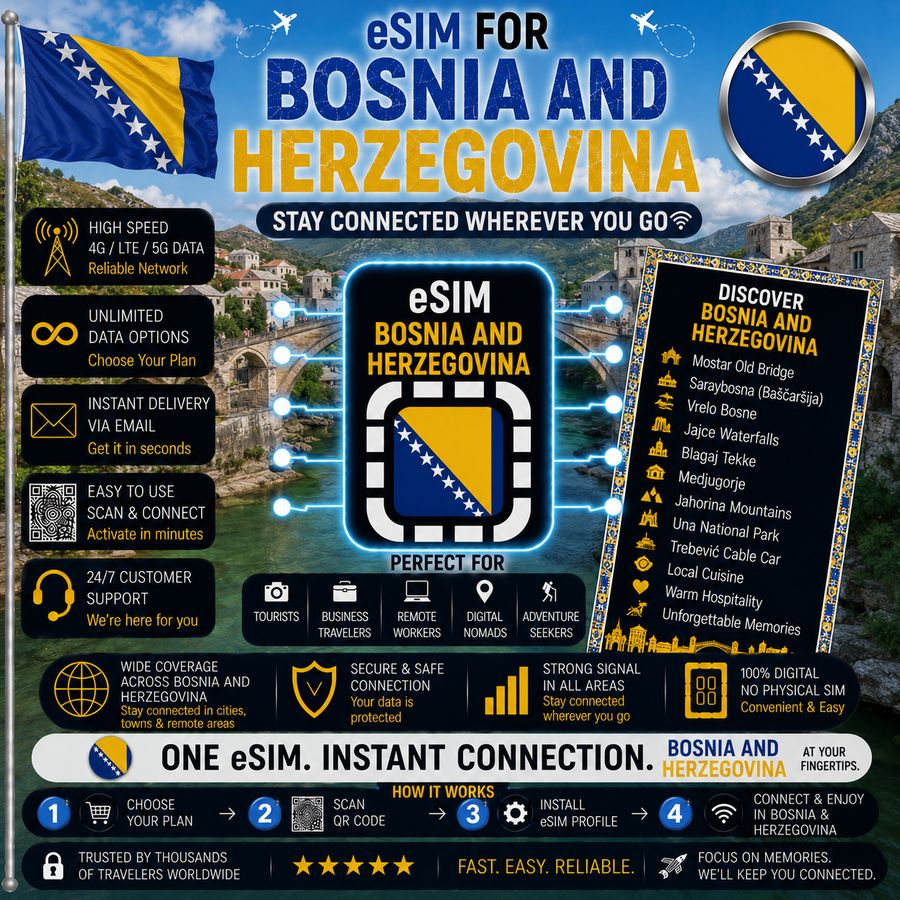 Bosnia and Herzegovina eSIM