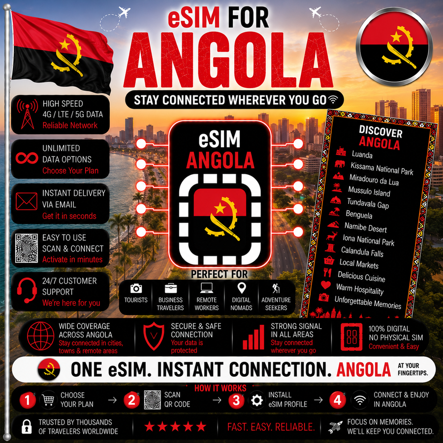 Angola eSIM