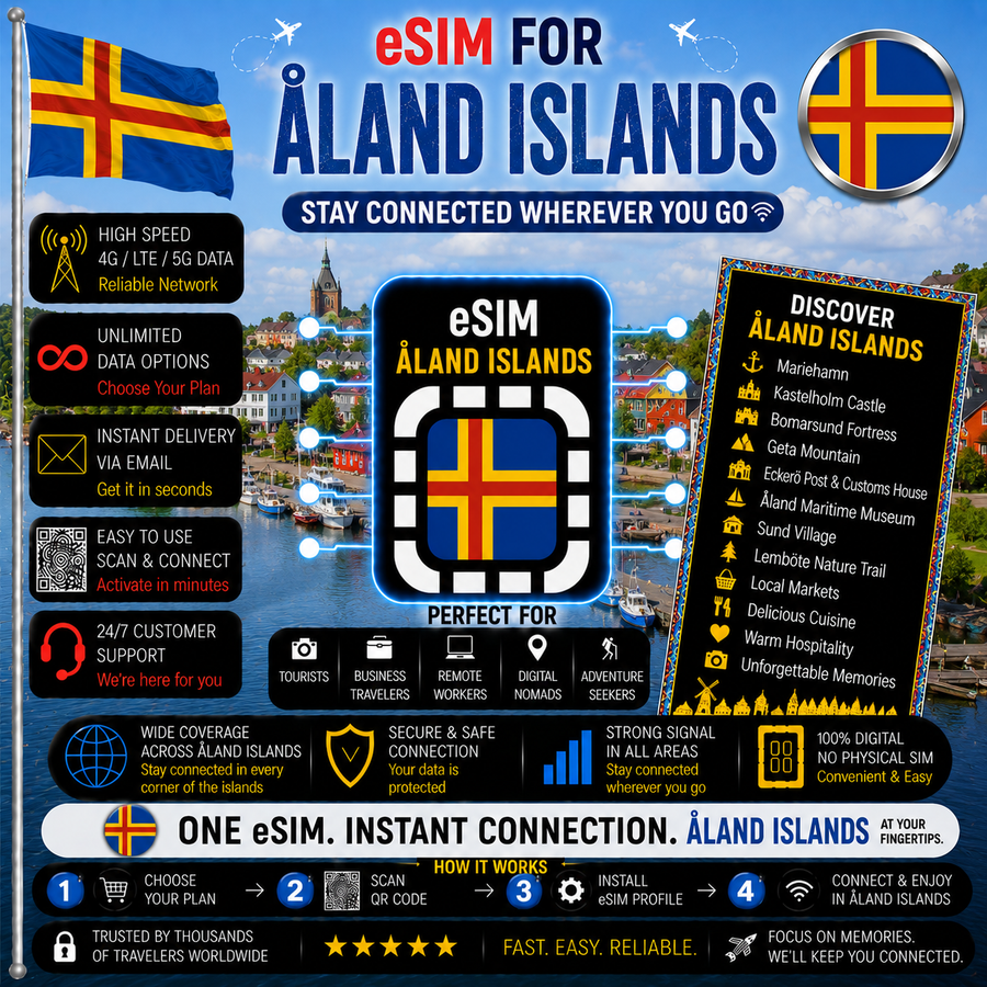 Aland Islands eSIM