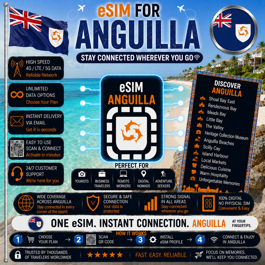 Anguilla eSIM