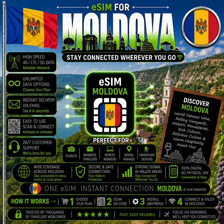 Moldova eSIM