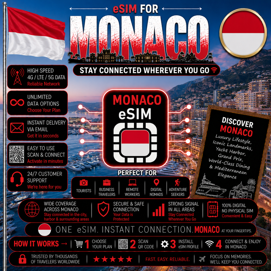 Monaco eSIM