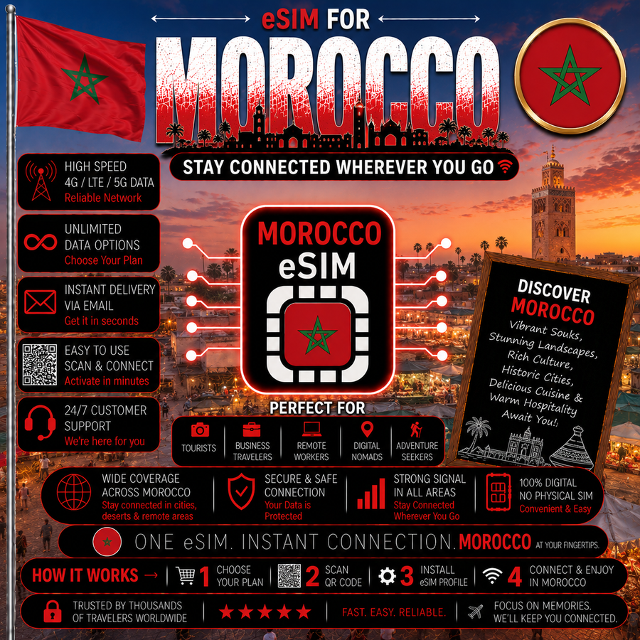 Morocco eSIM