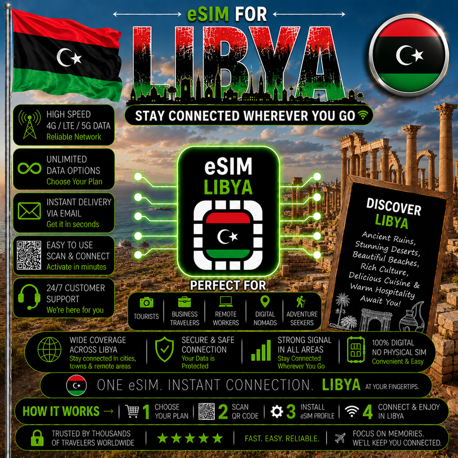 Libya eSIM