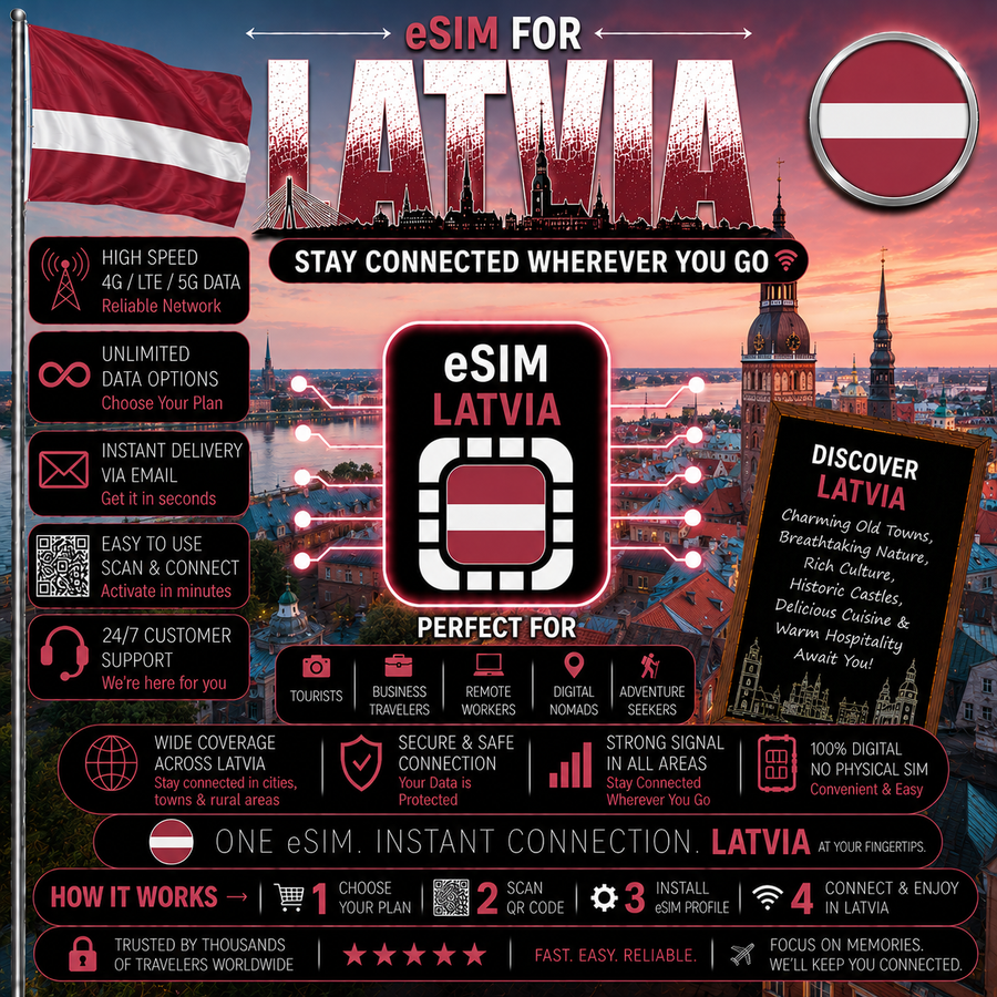 Latvia eSIM