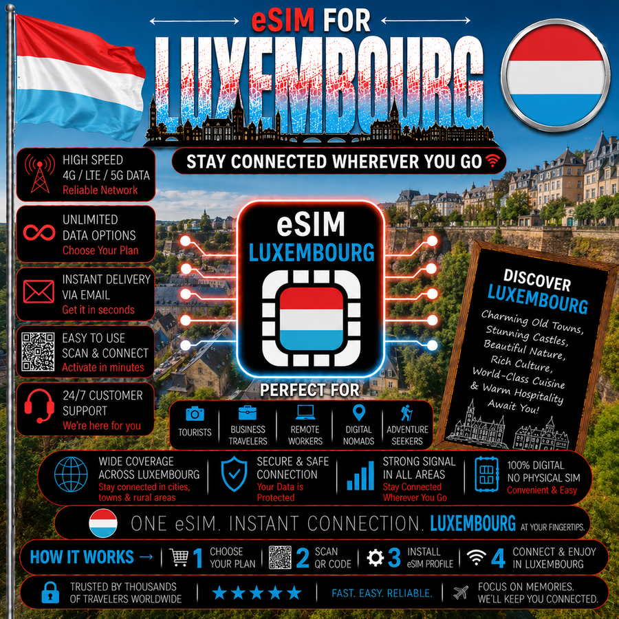 Luxembourg eSIM