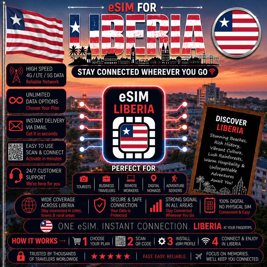 Liberia eSIM