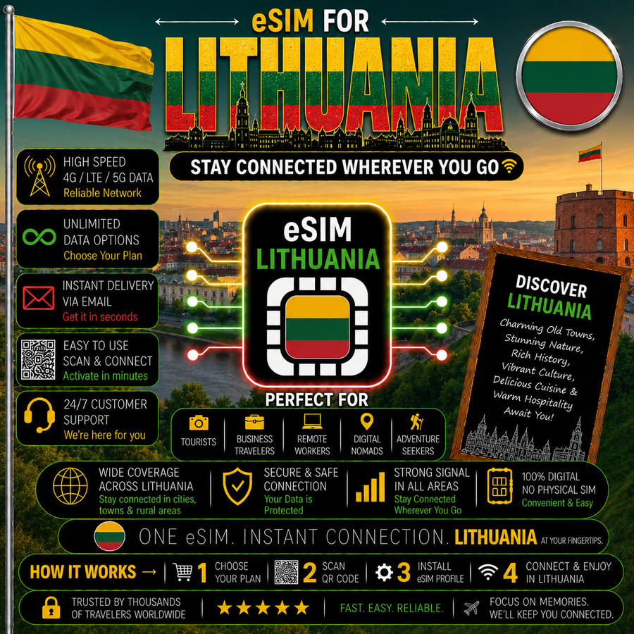 Lithuania eSIM