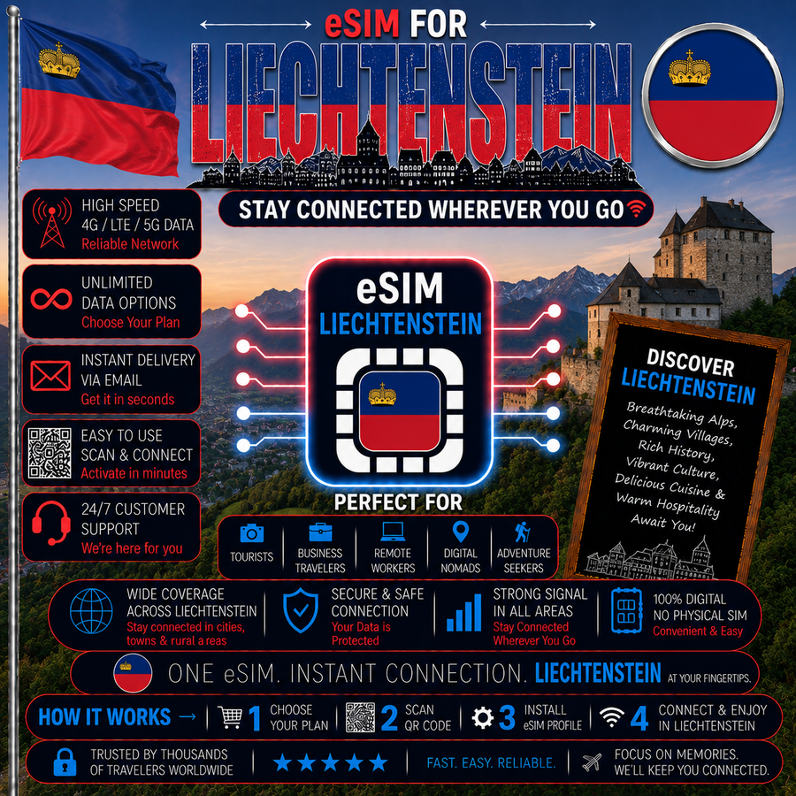 Liechtenstein eSIM