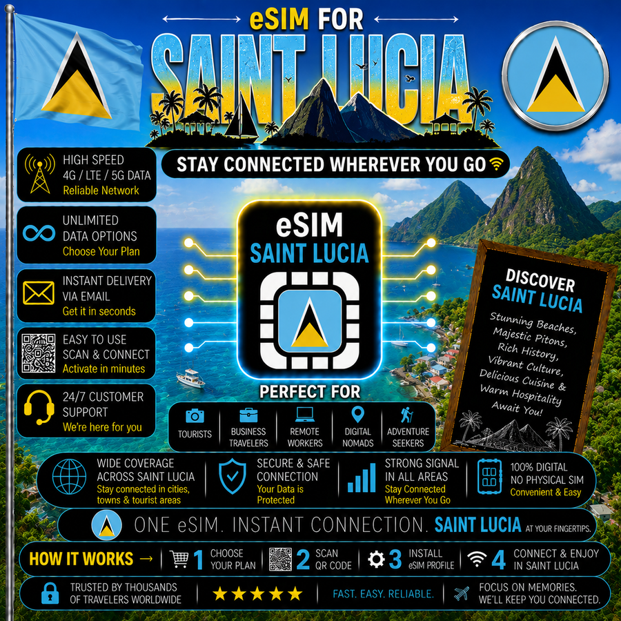 Saint Lucia eSIM