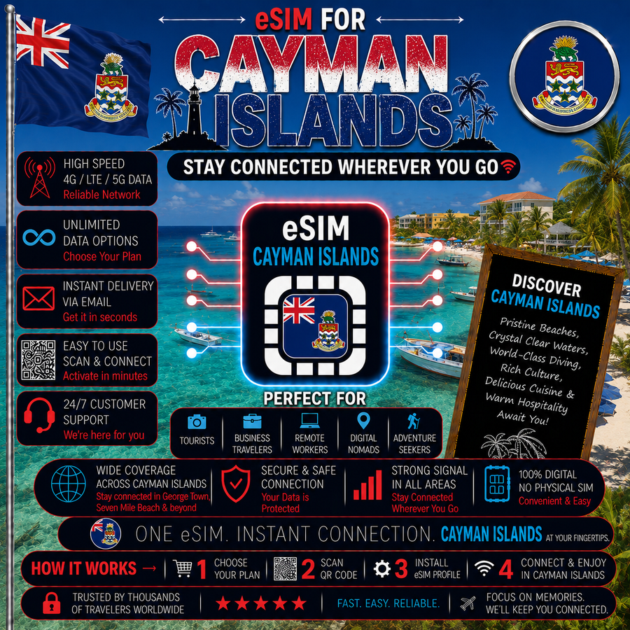 Cayman Islands eSIM