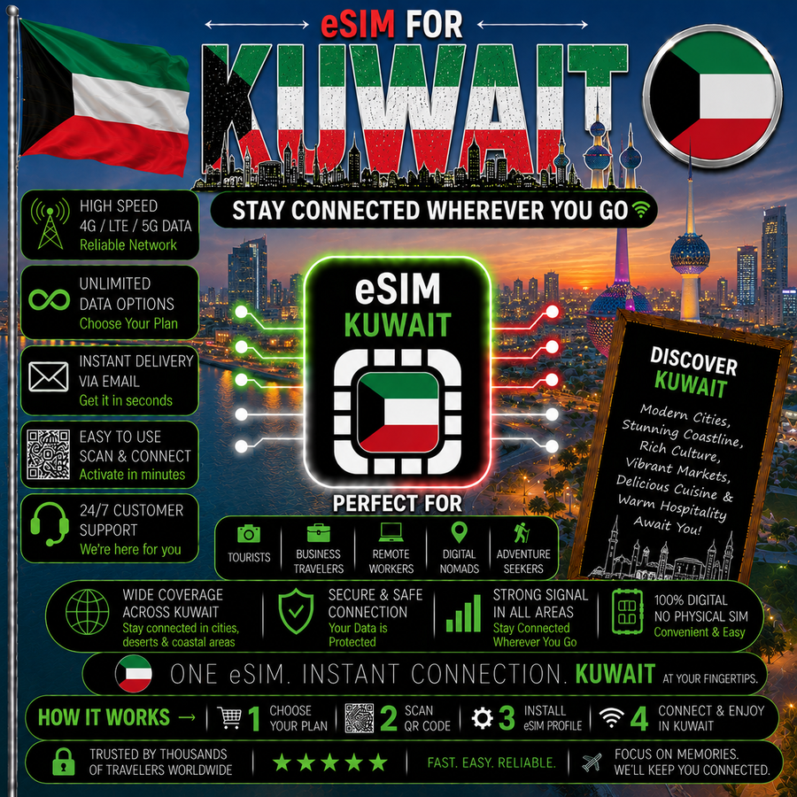 Kuwait eSIM