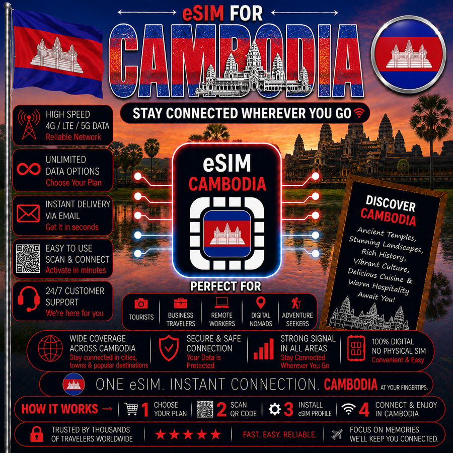 Cambodia eSIM