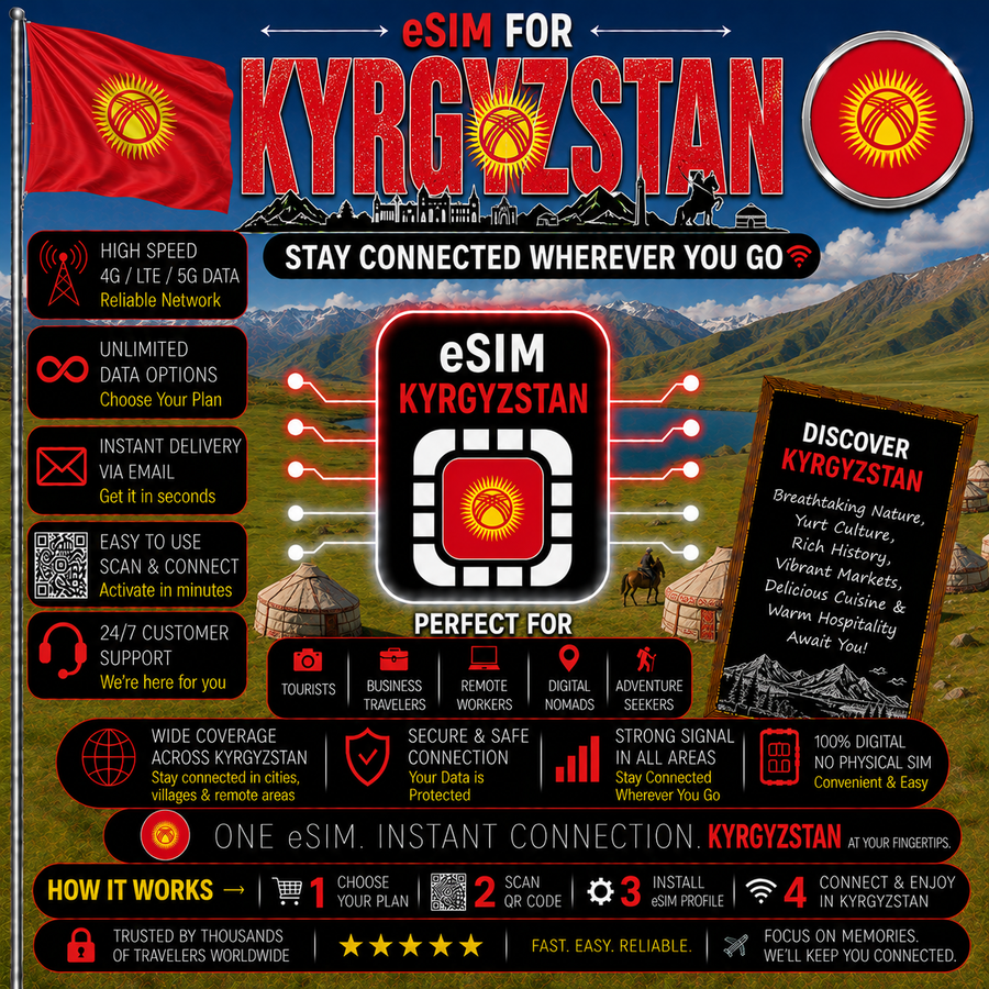 Kyrgyzstan eSIM