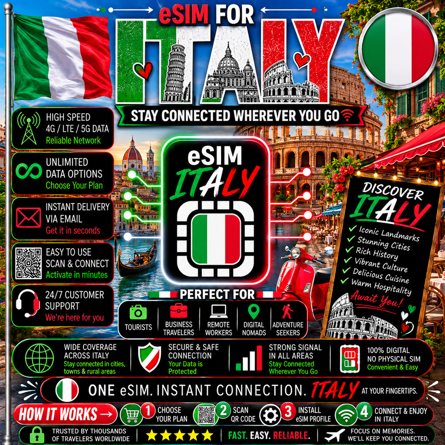 Italy eSIM