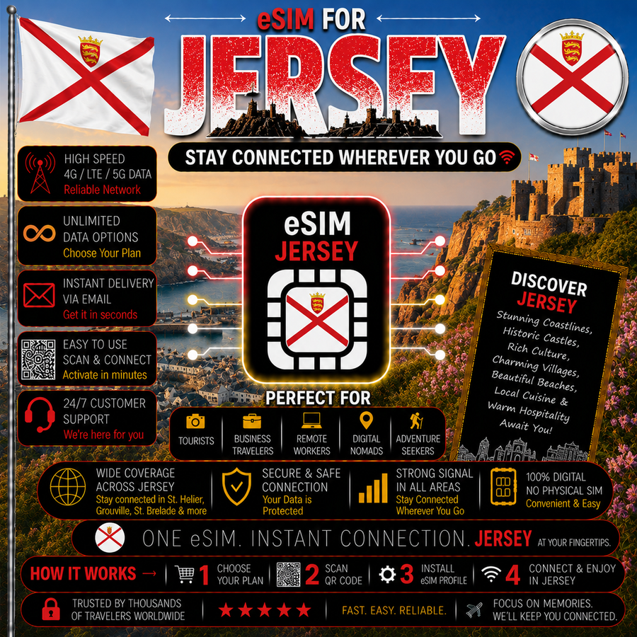 Jersey eSIM