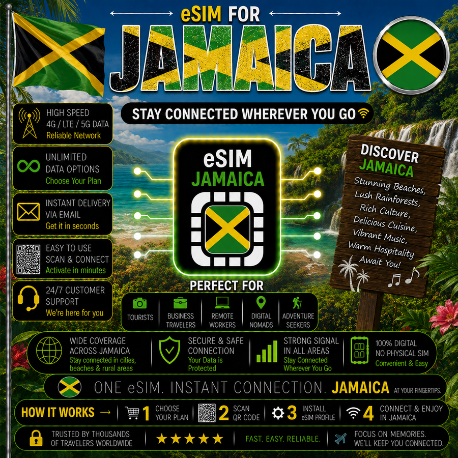 Jamaica eSIM